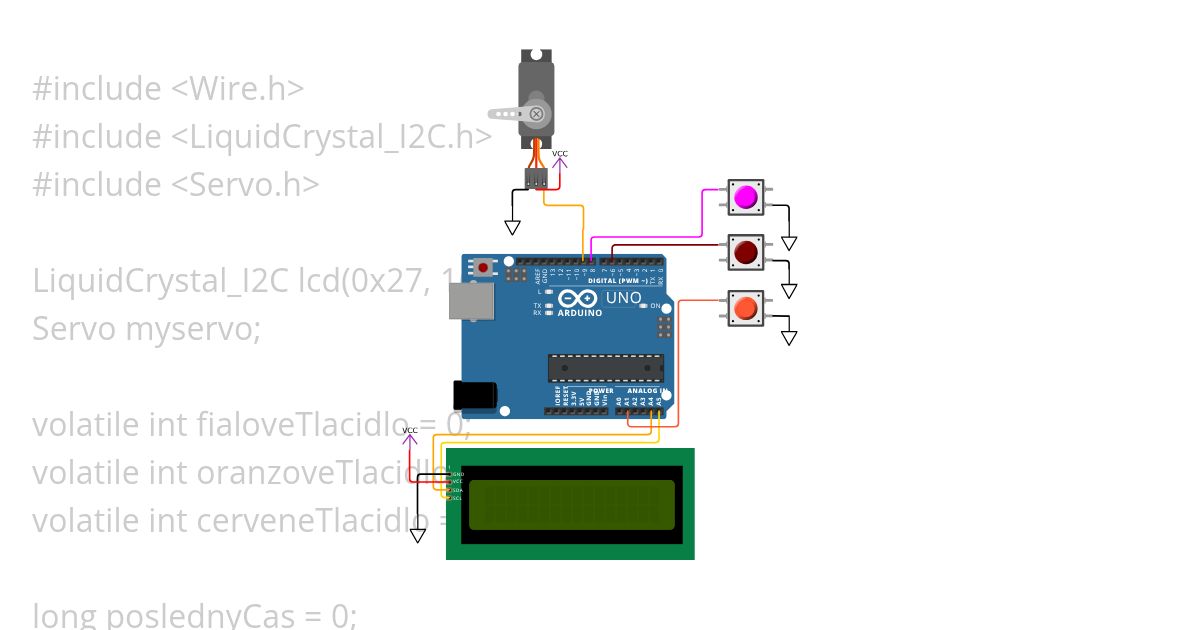 PCIServoHu simulation
