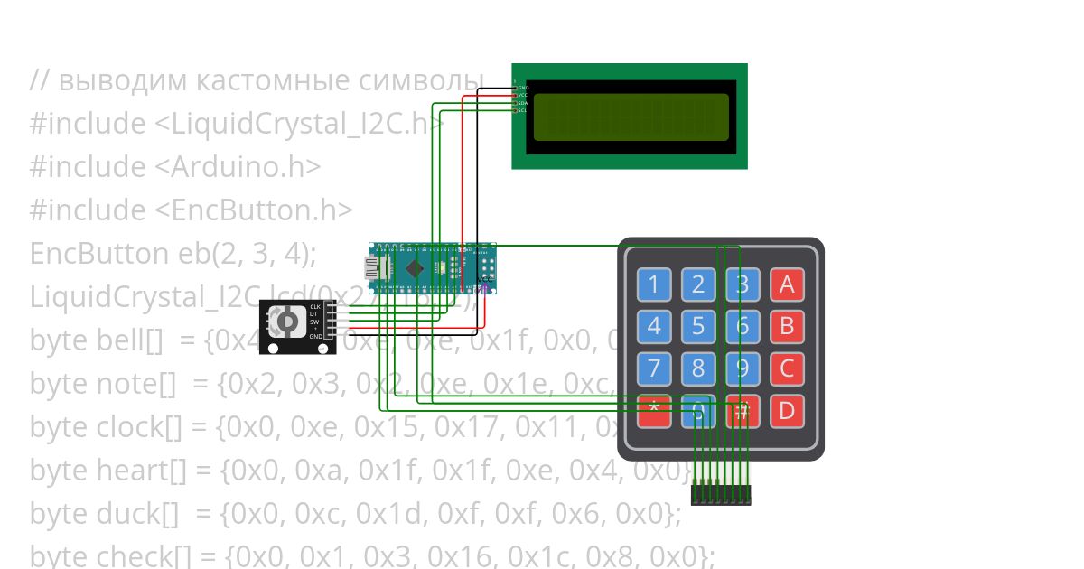 DIsplay and encoder simulation