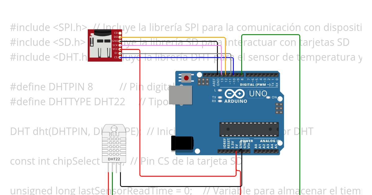 Seudo-ParalelismoMillis Copy simulation
