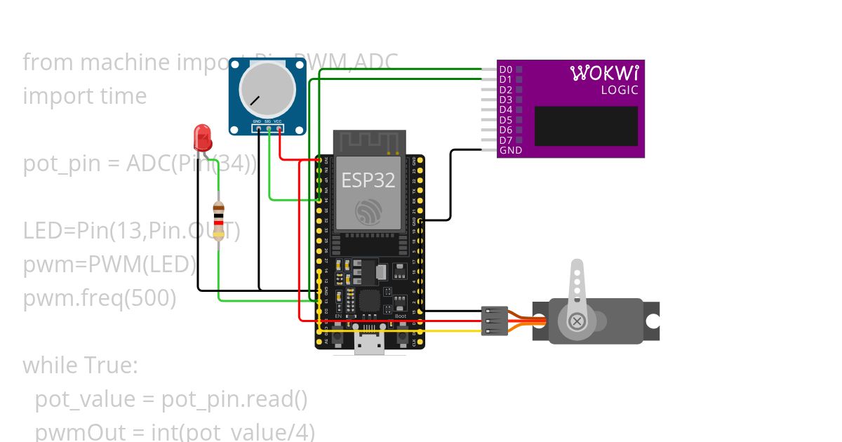 DAC project  simulation