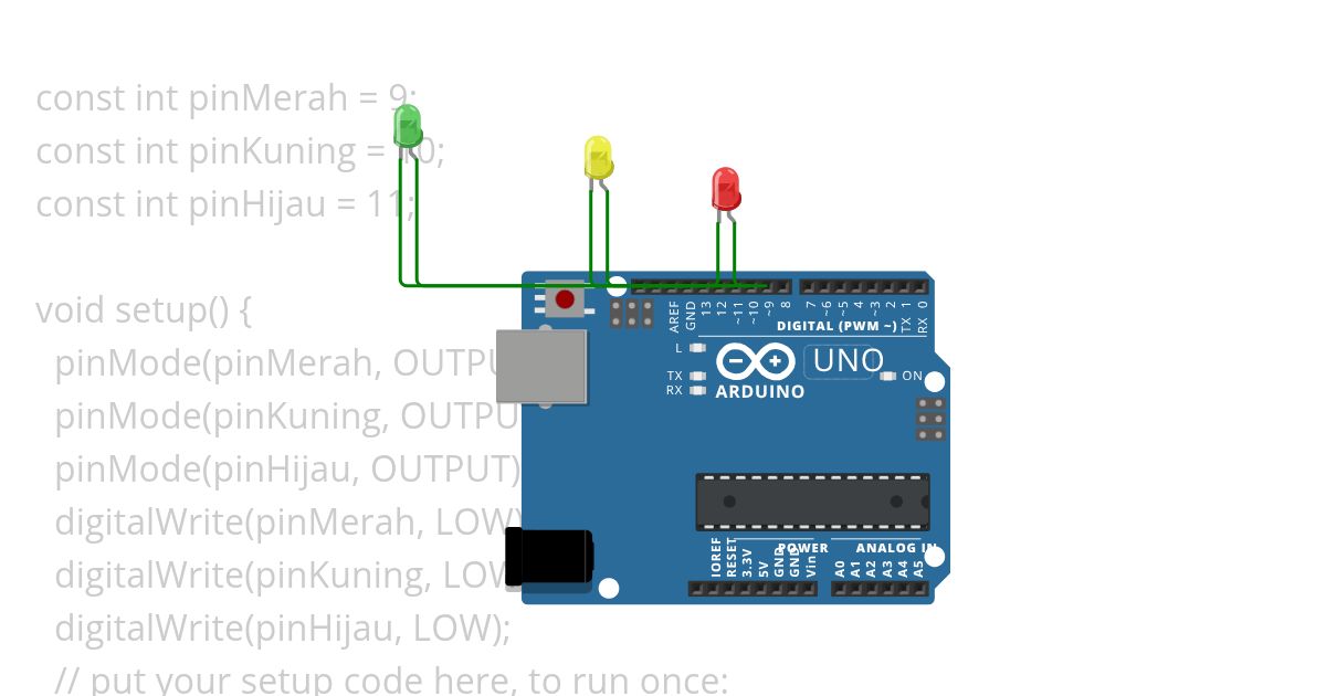 Contoh 2 iot simulation