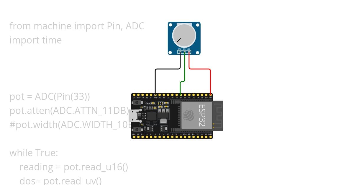 ADC en microvolts simulation