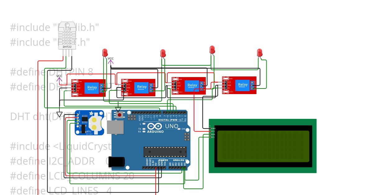 Naimish System simulation