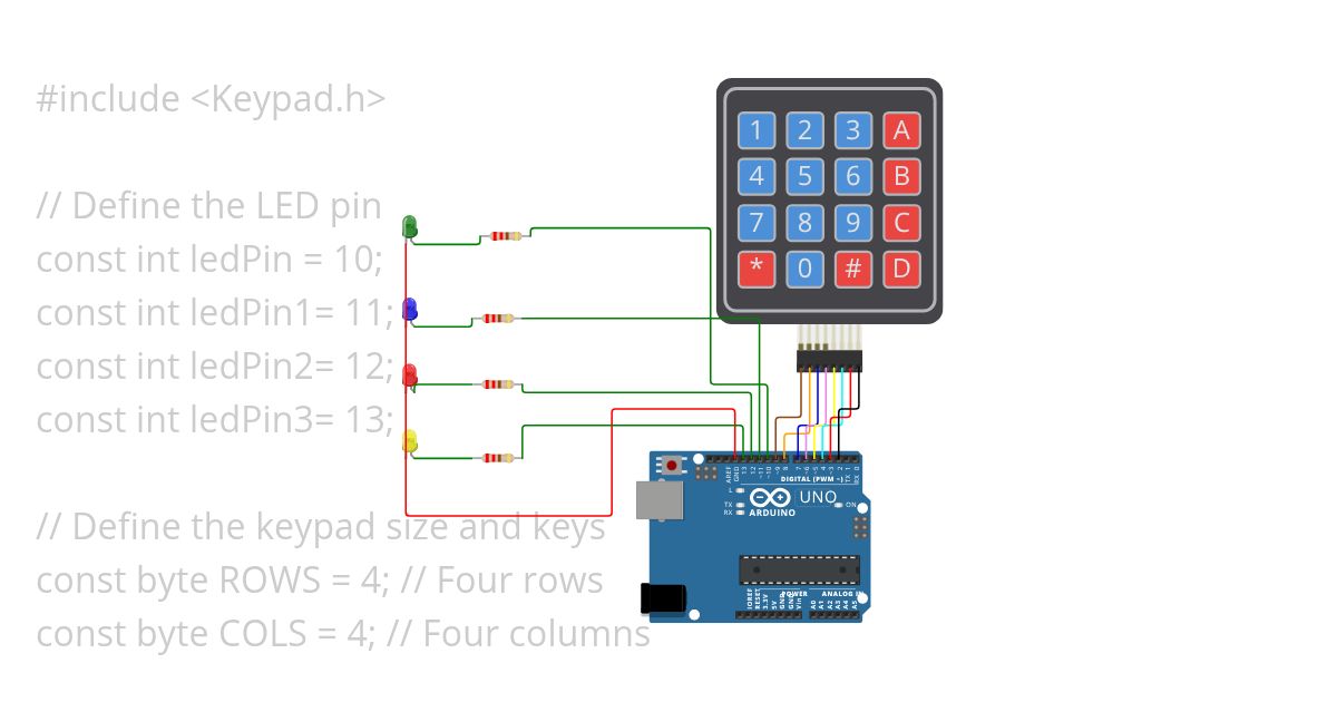 KEYPAD AND LED simulation