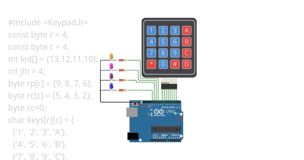 keypad + led simulation