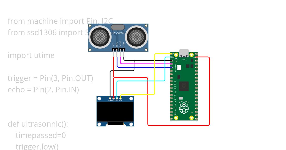 Shaiful_W9 : Practical Test 2 simulation