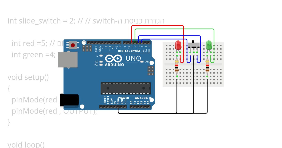 Switch [Experience] simulation