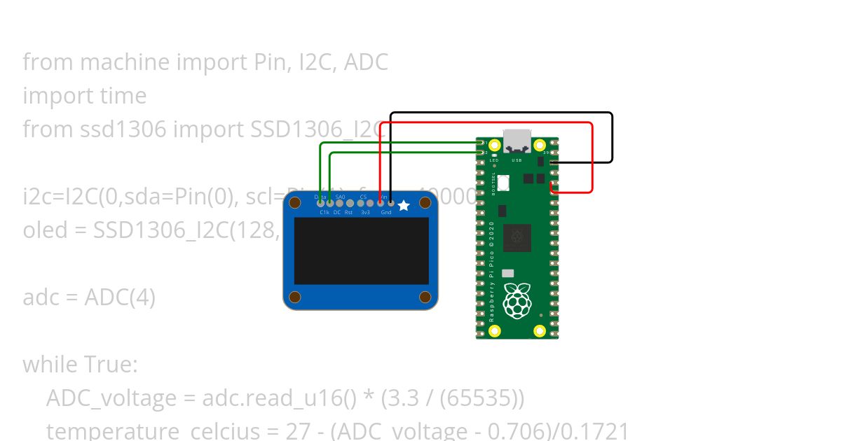 ssd1306OLED simulation