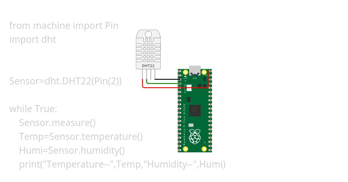 DHT_Sensor simulation