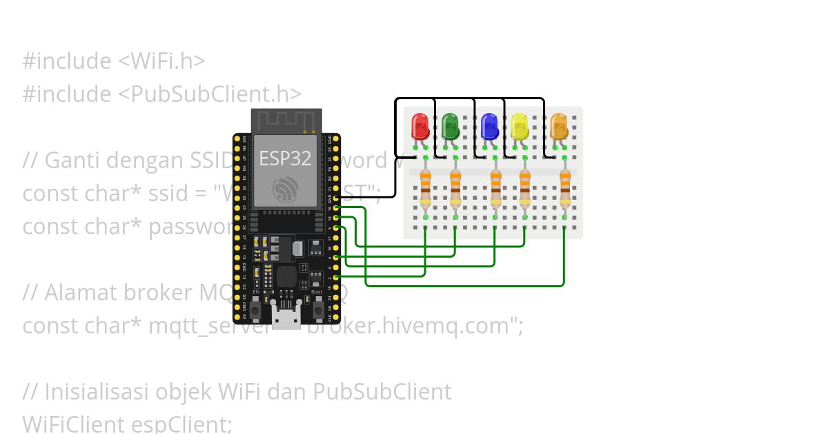 LED HIVEMQ - MySkill  simulation