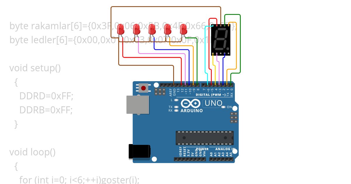5 led 1 7display segment ile sırasıyla hem led hem yakma sayı yazdırma simulation
