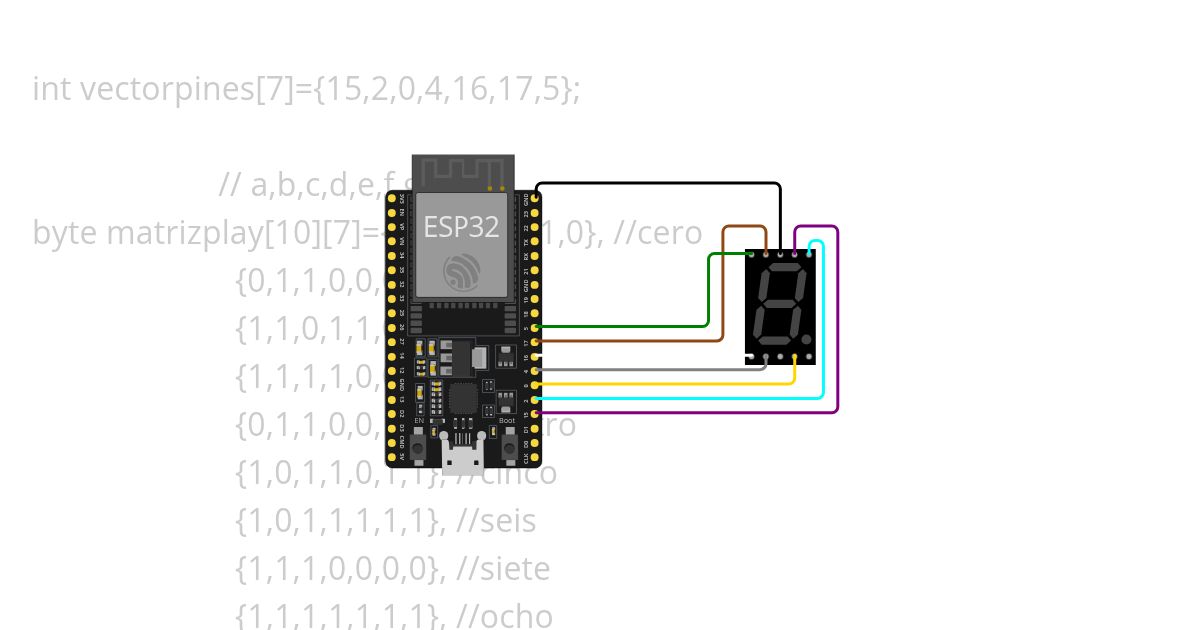 pantalla de display simulation