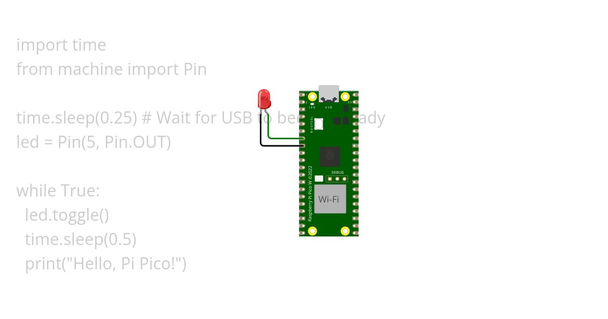 PiPico W Blinking LED and Terminal simulation