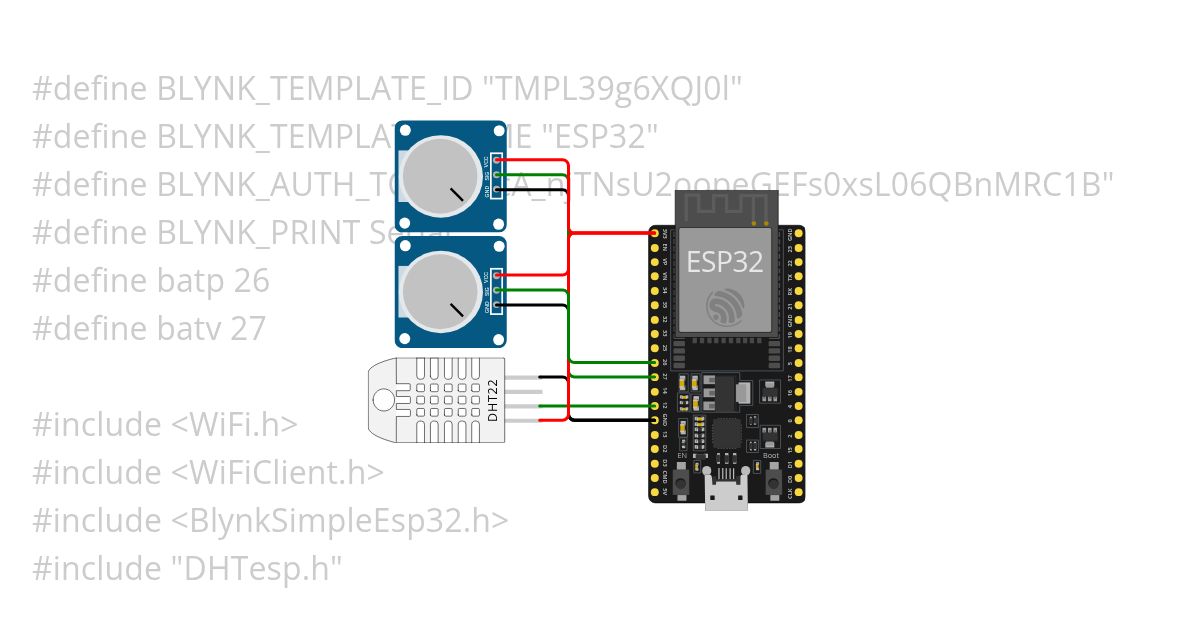 EV-IoT simulation