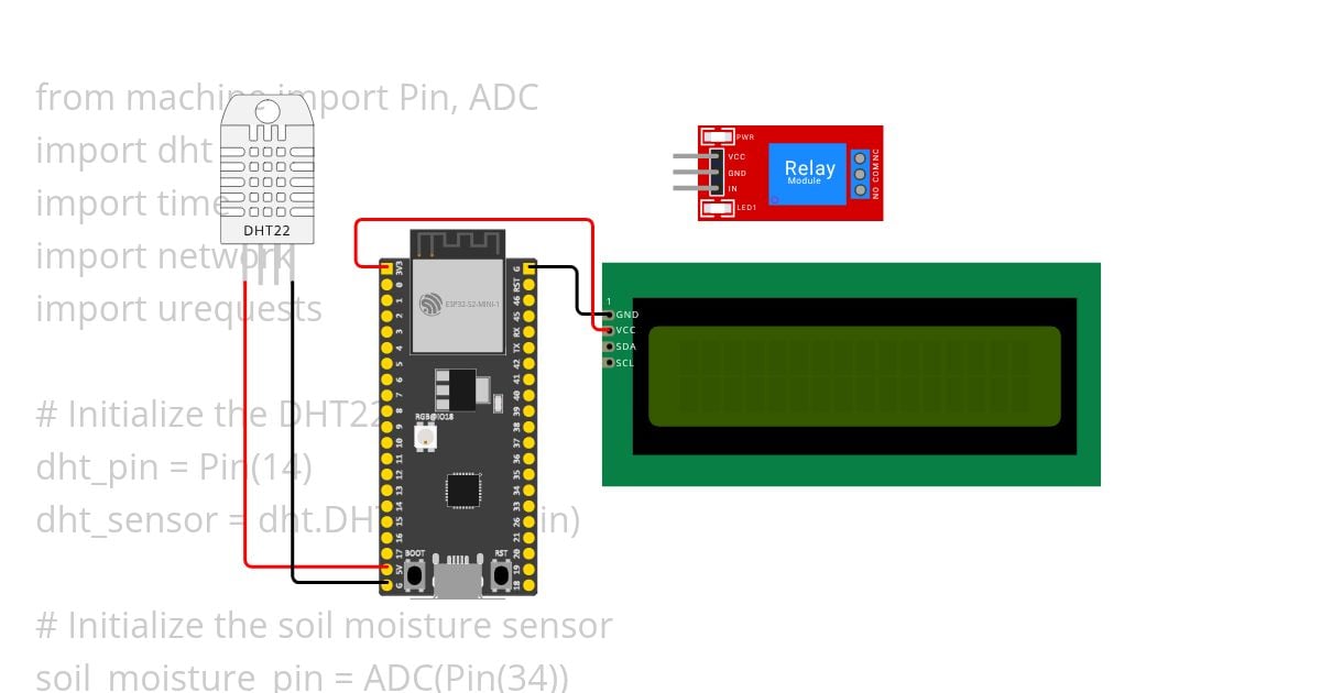 greenhouse automation system simulation