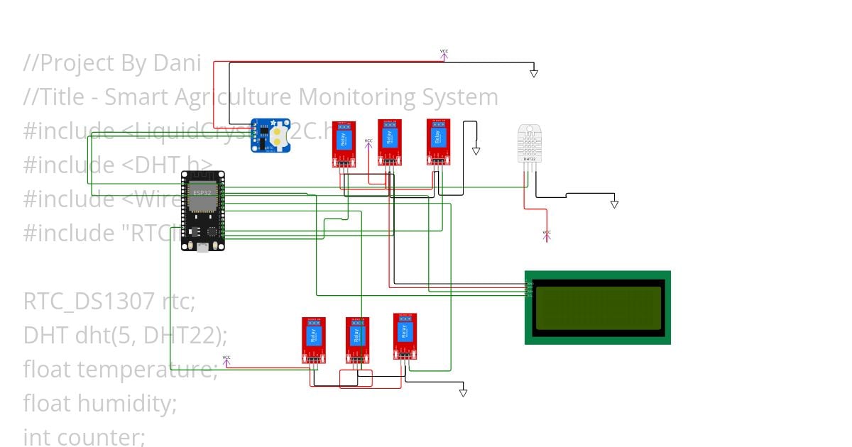 Smart Agriculture Monitoring System V2 - Daniel simulation