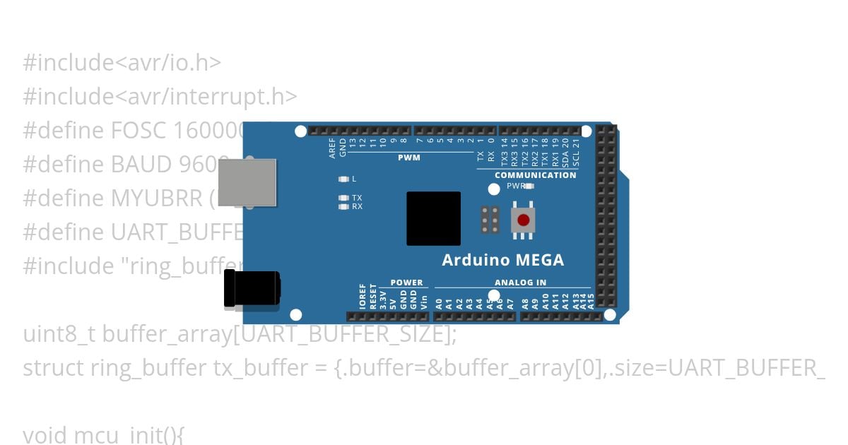 uart_interrupt simulation