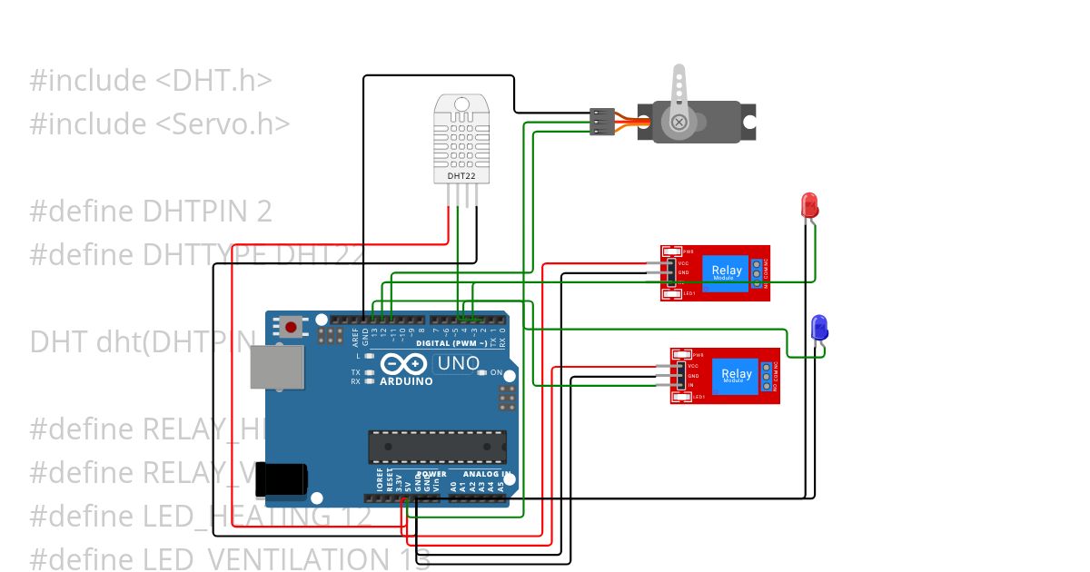 Xona harorati oshganda shamollatish, harorat pastlaganda isitish tizimini loyihalash simulation