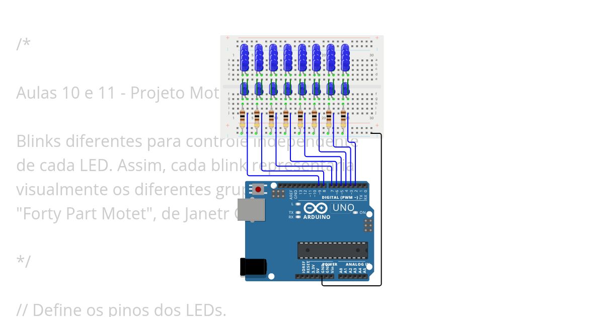Moteto 40 LEDs - Programado simulation