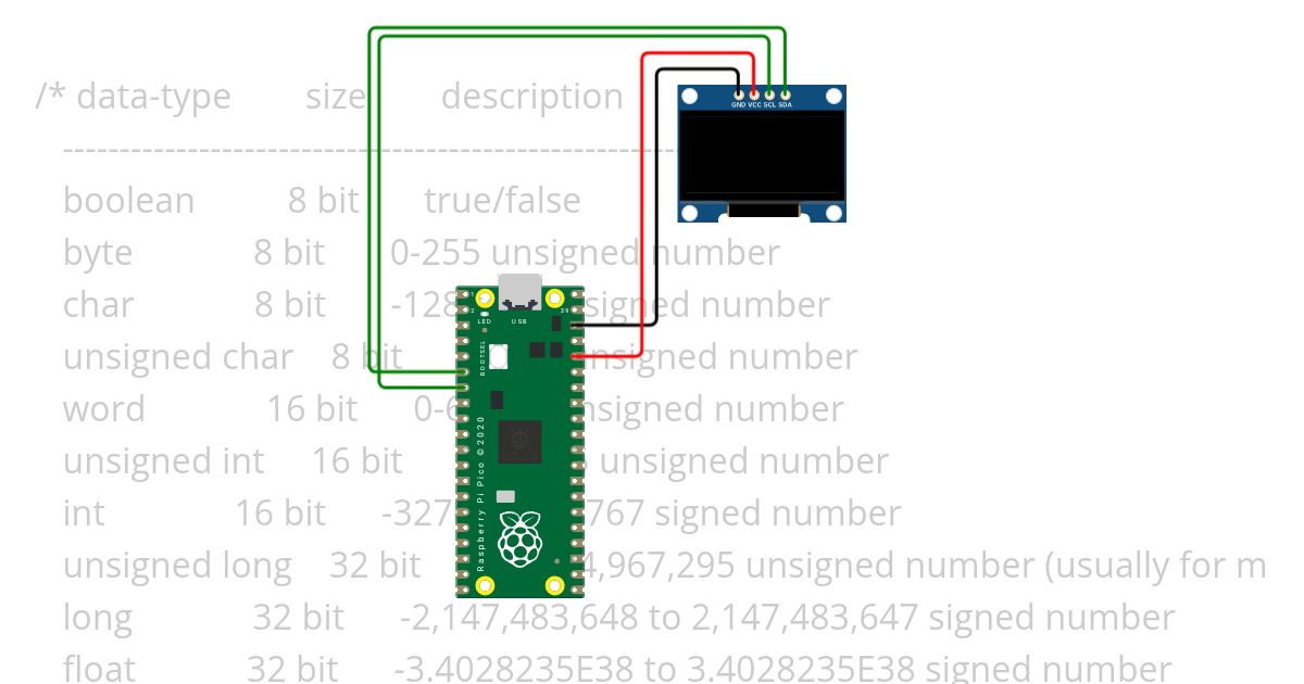 Pico OLED Menu simulation