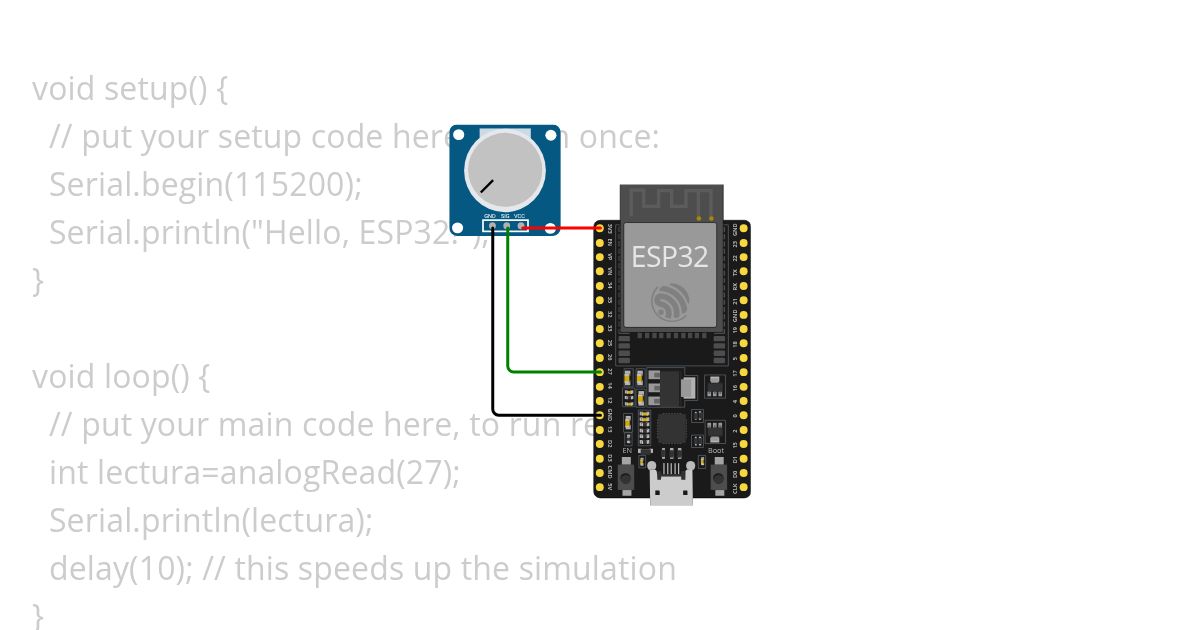 adc simulation