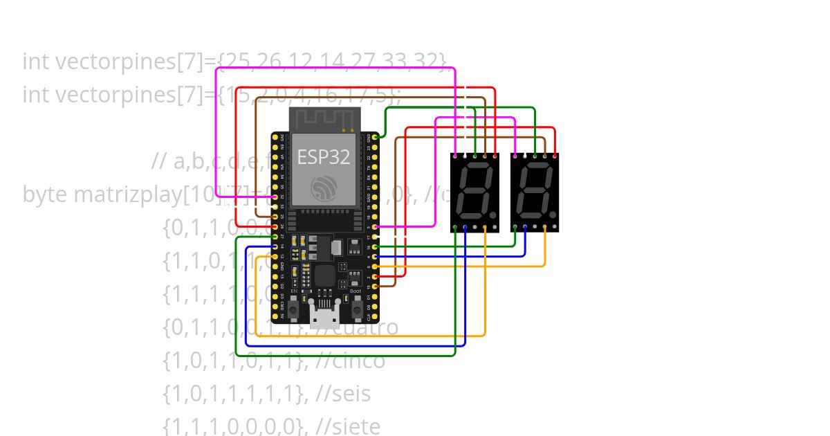 proyecto de display bueno simulation