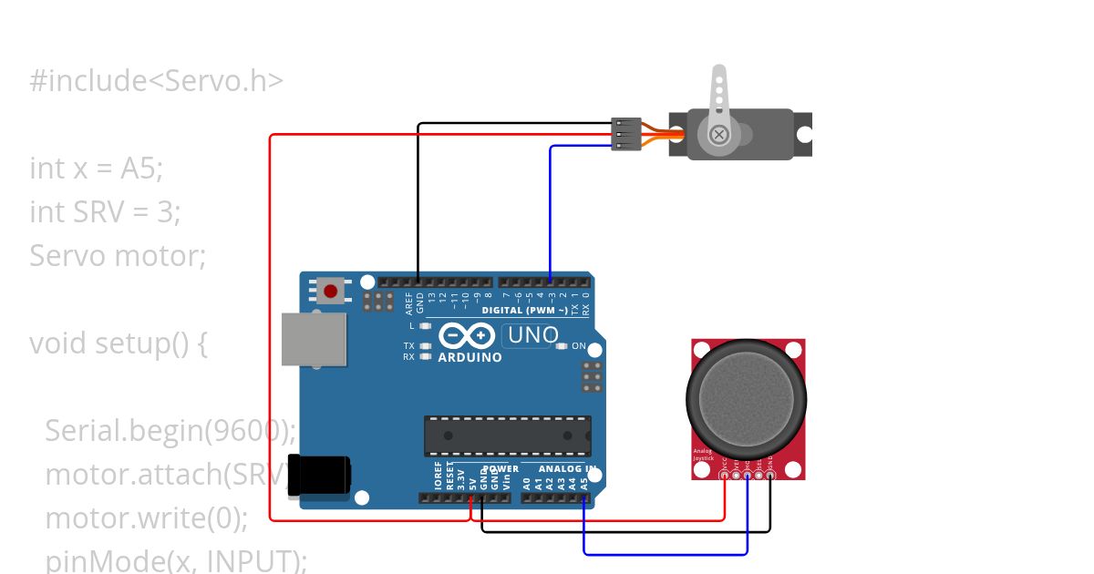 servo navas simulation