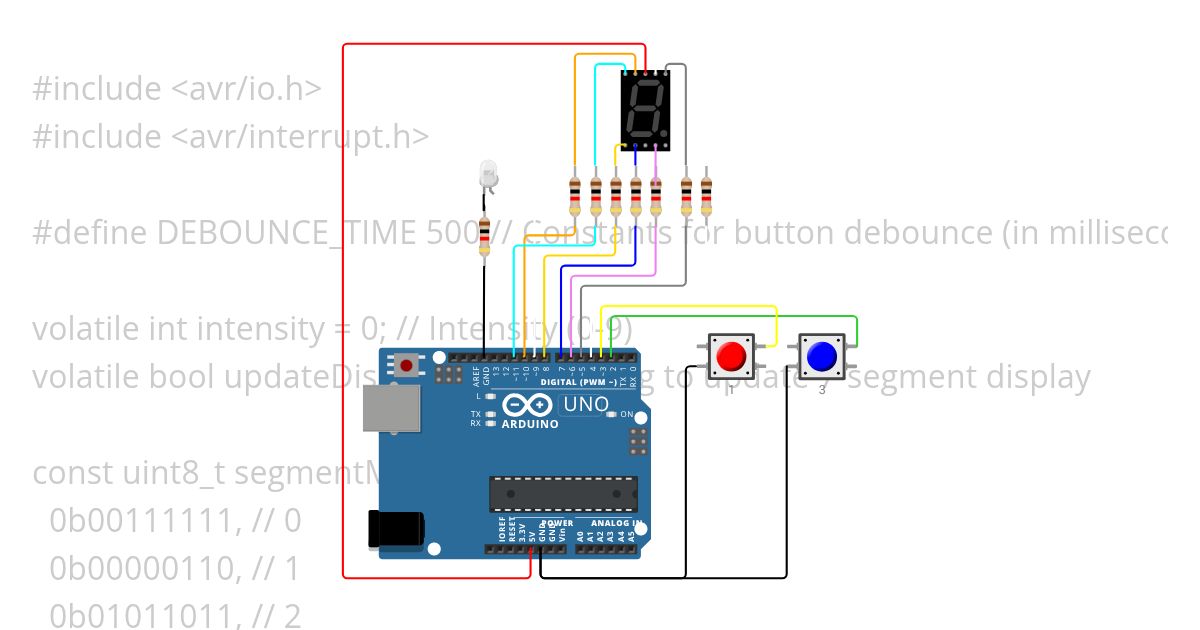 Exercise 2 – CHRIS Copy simulation