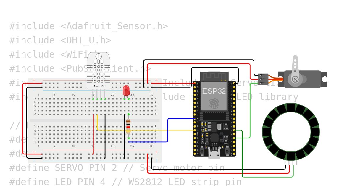 Individual project simulation