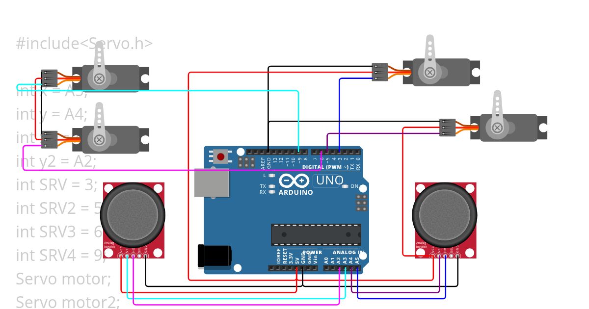 servo navas pt2 simulation