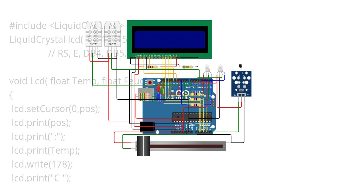 Probeklausur A2 simulation