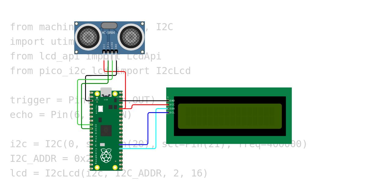 Practical Test 2 LCD simulation