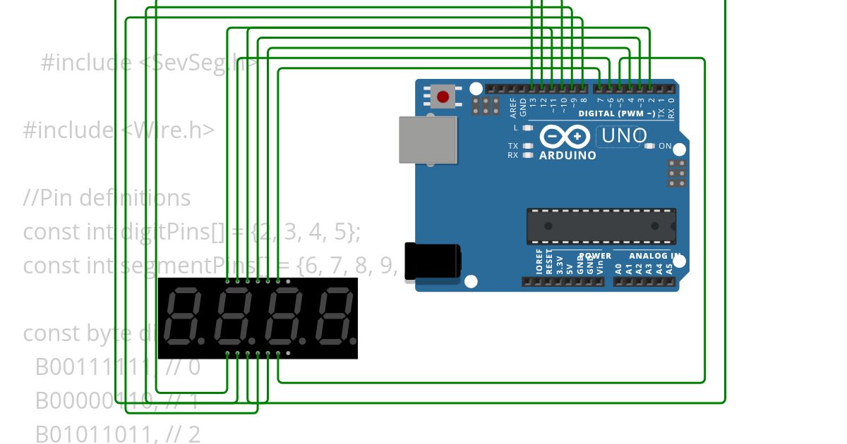 digital clock simulation