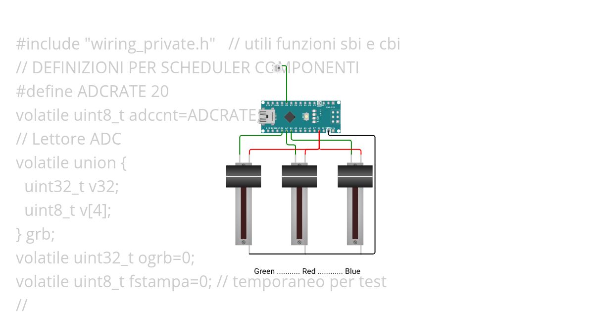 Convertitore ADC Prof simulation