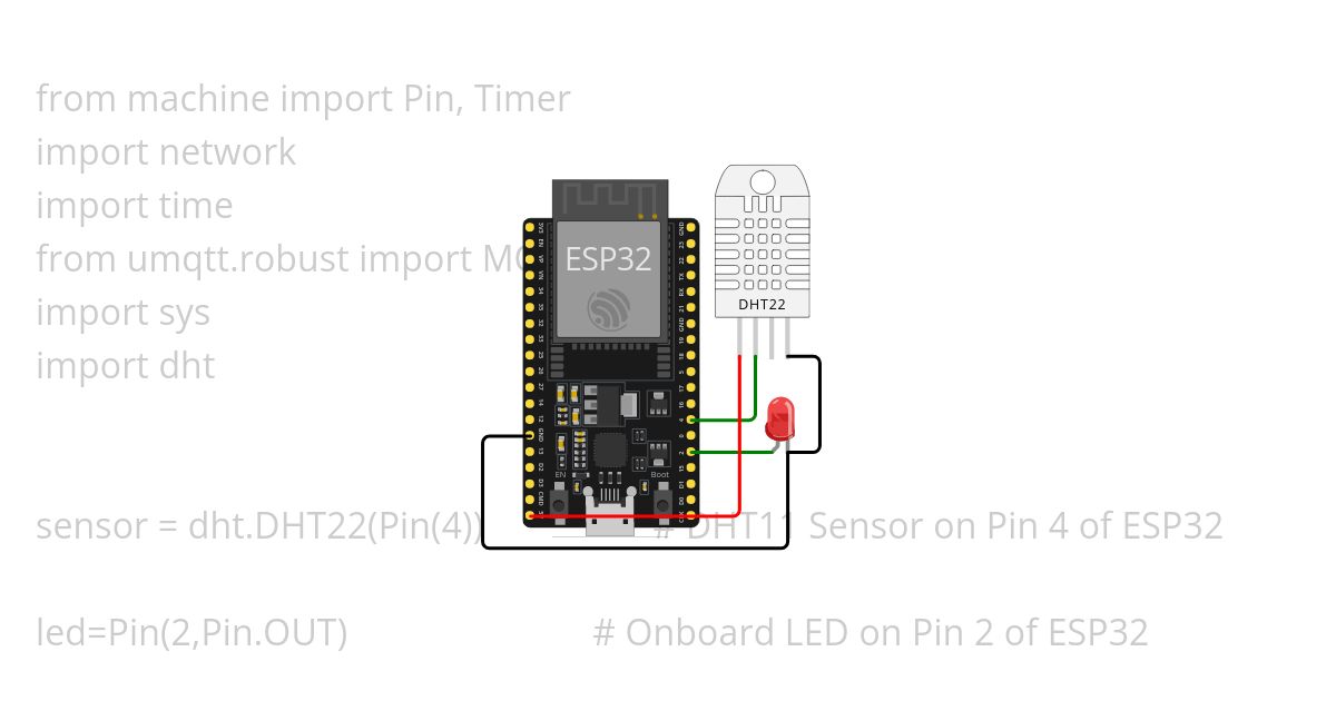 DHT&LED_Adafruit simulation