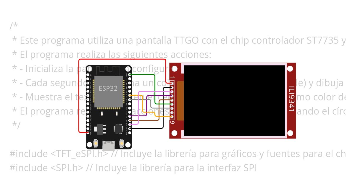 TFT_Circle simulation