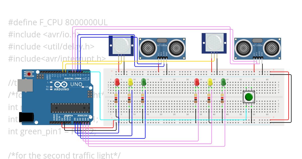 An Automatic Traffic Light Control System simulation