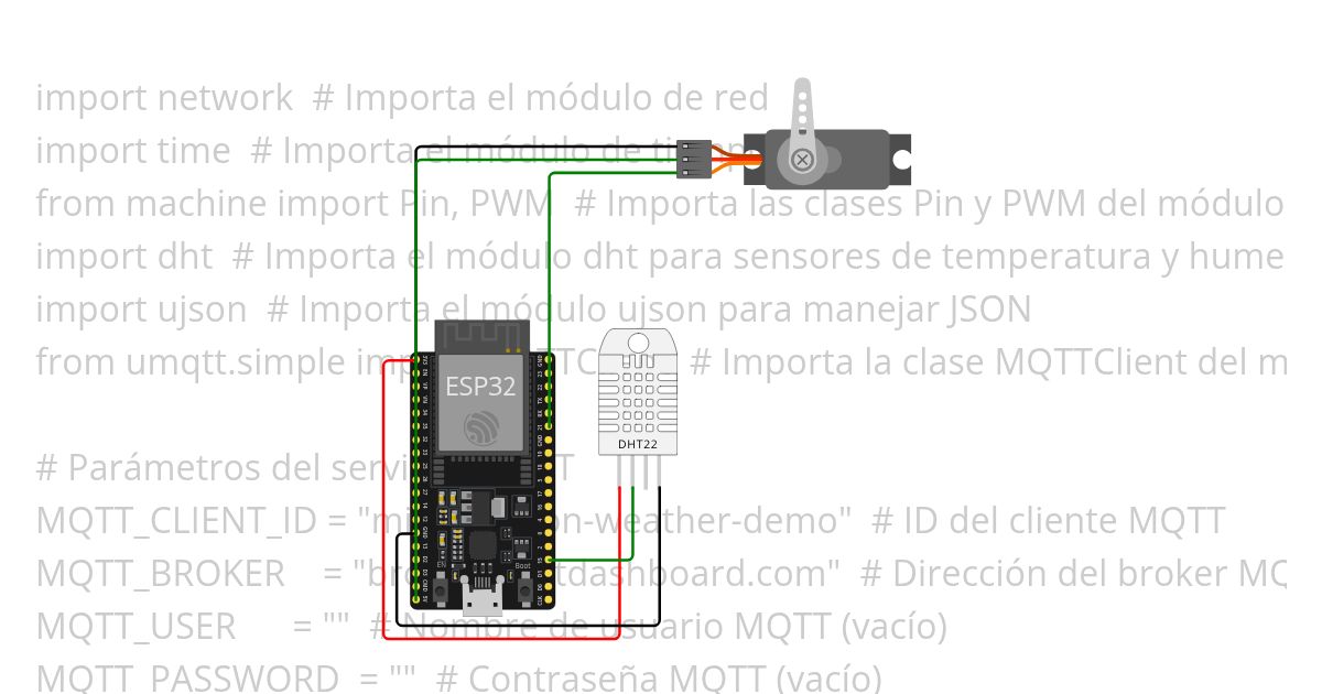 TemperaturaBrazo simulation