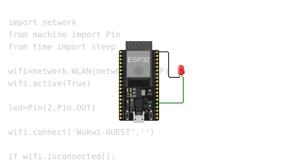 wifi simulation