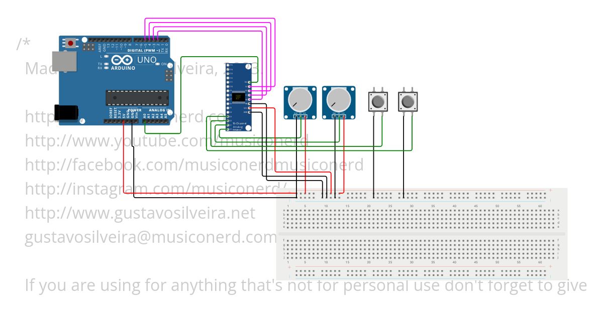 MIDI Controller simulation