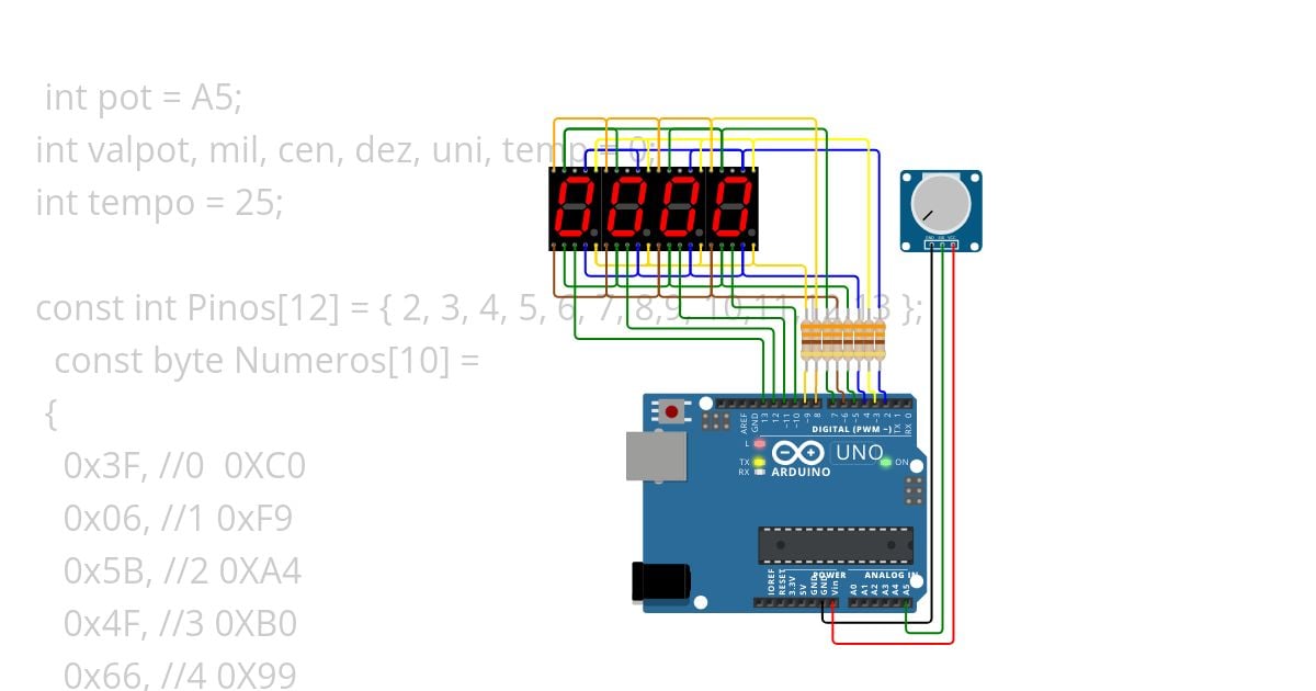 CONTROLE 4 DISPLAYS 7 SEG simulation