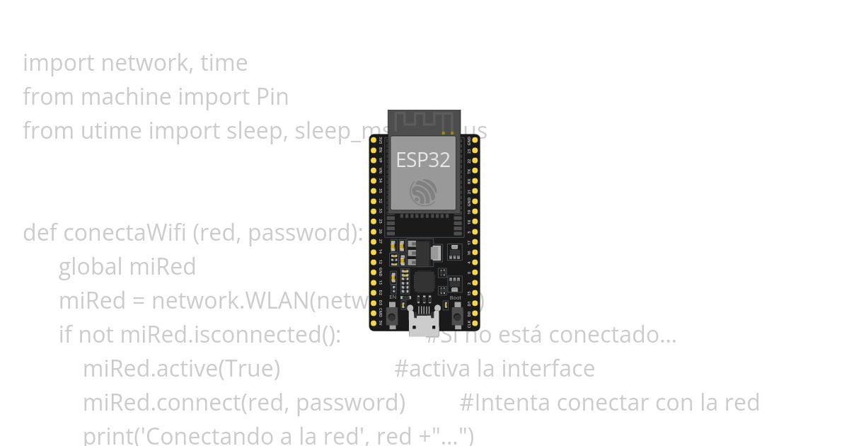 Wifi Conect Basico EJM simulation