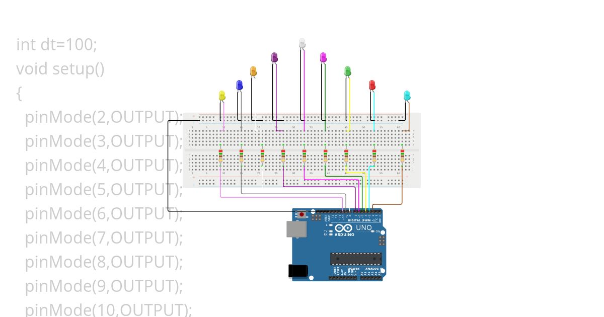 IOT multiple LED light  simulation