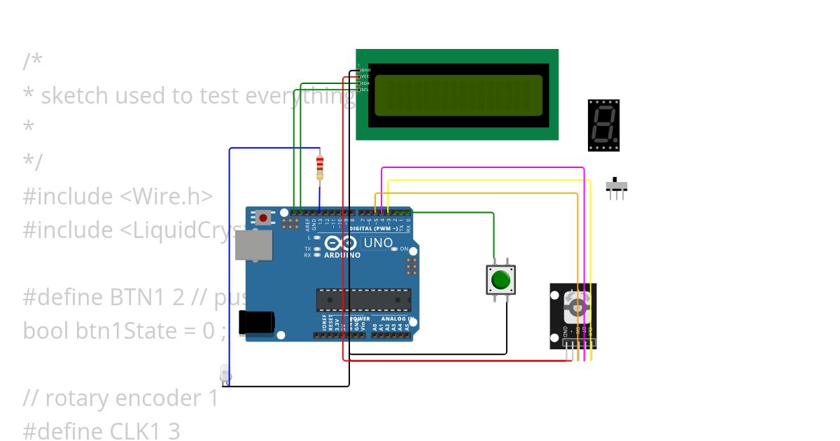 Tests simulation