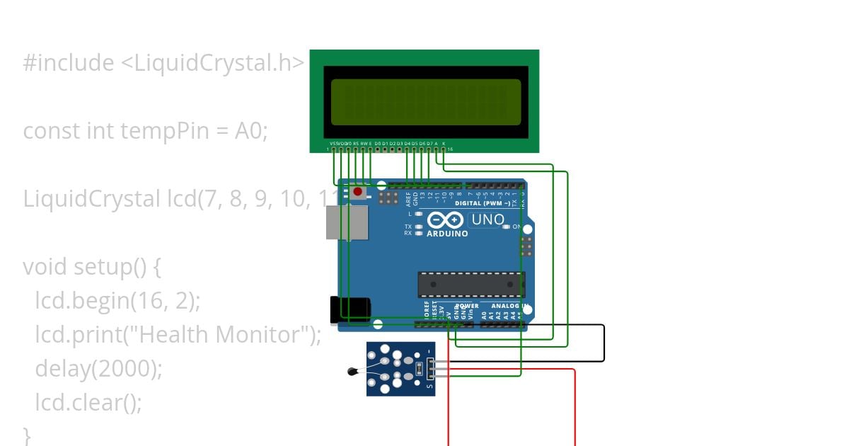 Healthcare monitoring wearables project simulation
