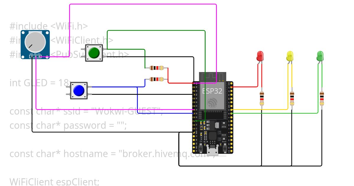 Lesson: 24/05/2024 MQTT simulation