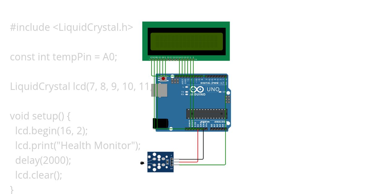 Healthcare Monitoring Wearables project by JEEVIKA B  in wokwi Copy simulation