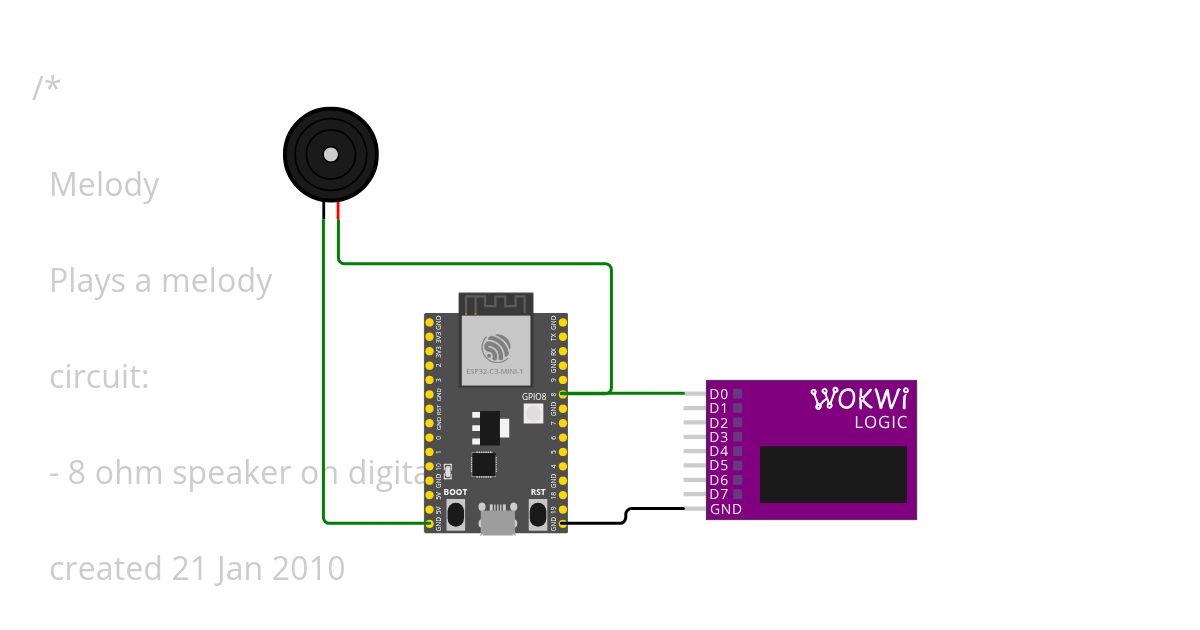 RISC-V-BUZZER simulation