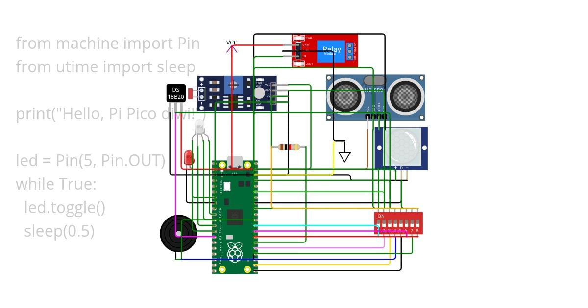 SMART CITY diwi simulation
