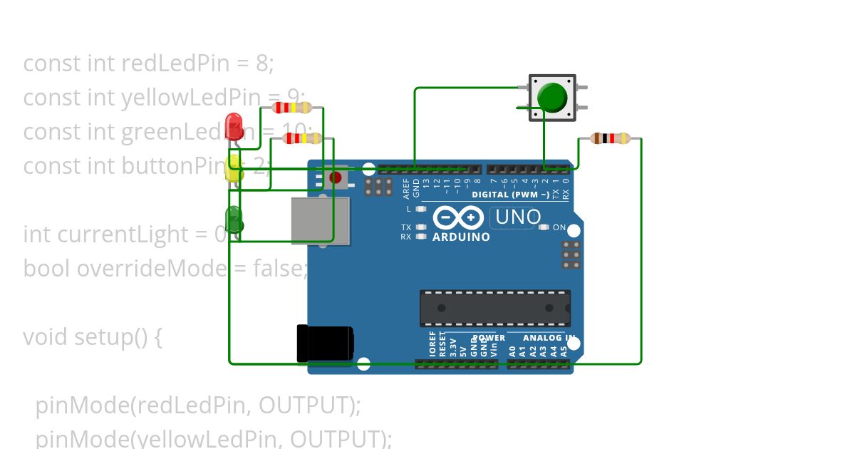 Traffic Light system  simulation